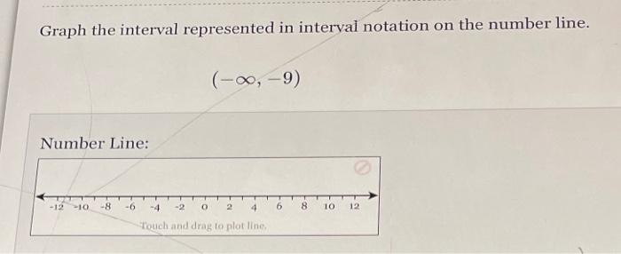 graph the interval on a number line