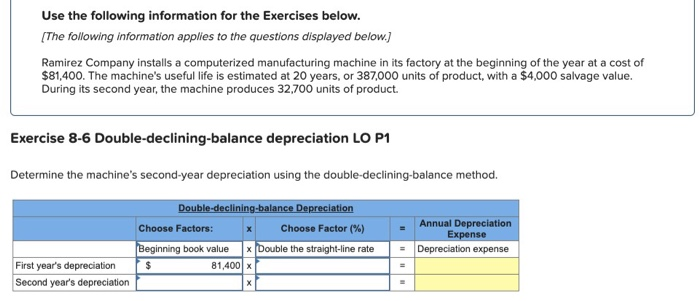 Solved Use the following information for the Exercises | Chegg.com