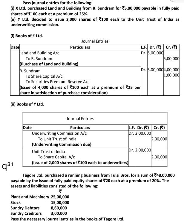 Solved Pass journal entries for the following: (i) x Ltd. | Chegg.com