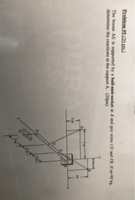 Solved Problem #5 (20 Pts.) The Boom AE Is Supported By A | Chegg.com