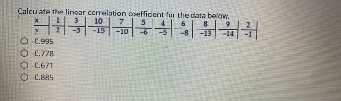 Solved X Calculate the linear correlation coefficient for | Chegg.com