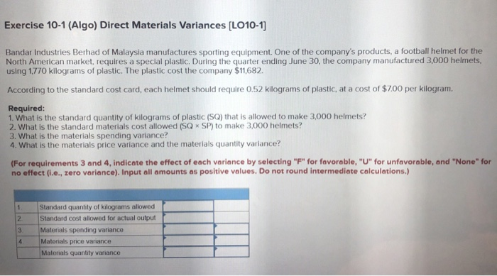 Solved Exercise 10-1 (Algo) Direct Materials Variances | Chegg.com