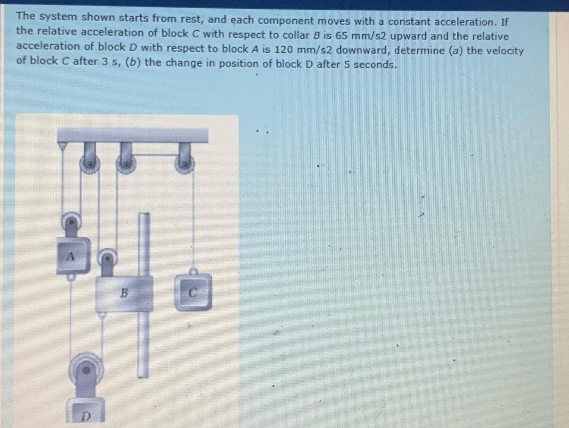 Solved The system shown starts from rest, and each component | Chegg.com