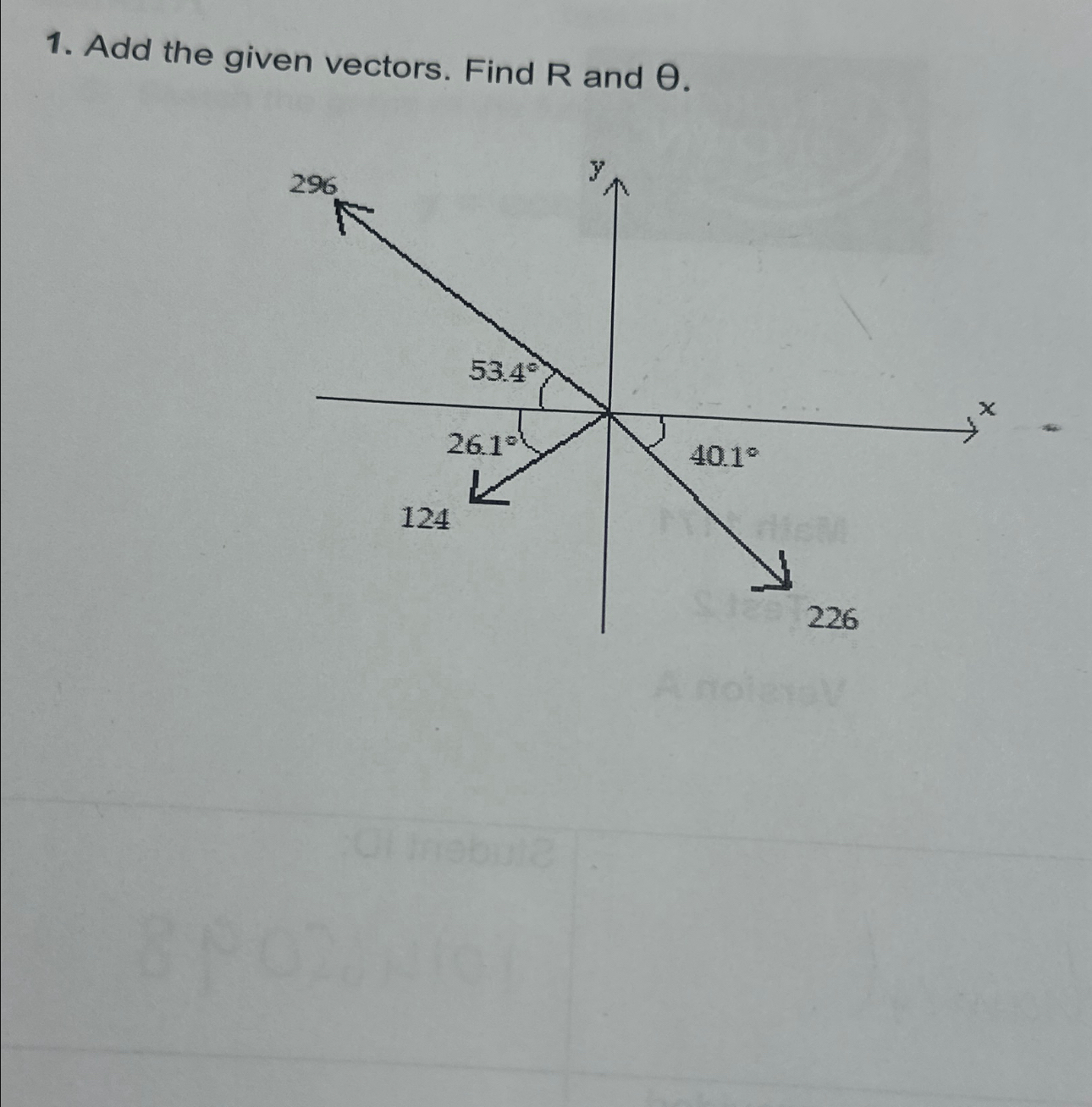 Add the given vectors. Find R ﻿and θ. | Chegg.com