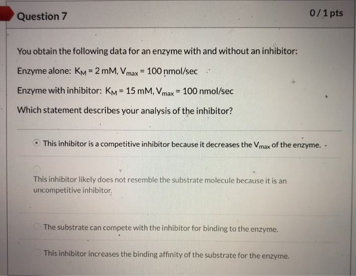 Solved Question 7 0/1 pts You obtain the following data for | Chegg.com