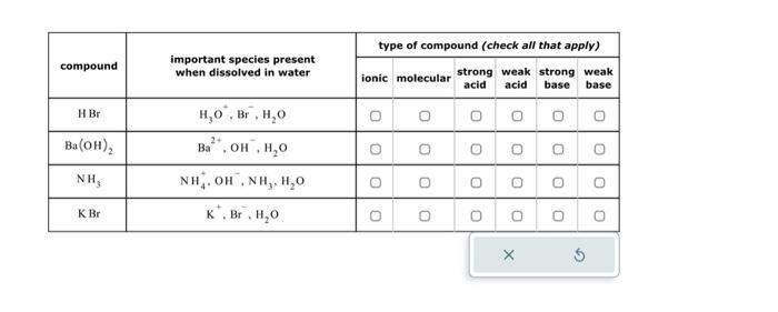 Solved Some Chemical Compounds Are Listed In The First Chegg Com