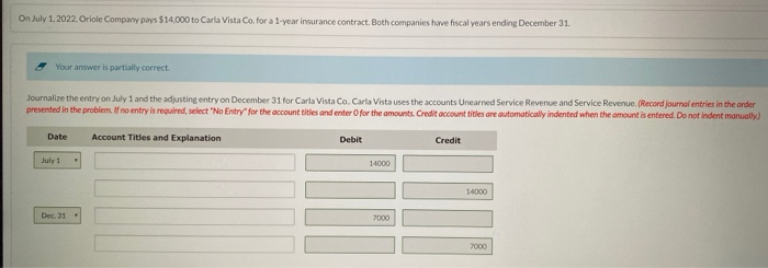 Solved On July 1, 2022. Oriole Company pays $14,000 to Carla | Chegg.com