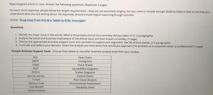Solved Read assigned article or case. Answer the following | Chegg.com