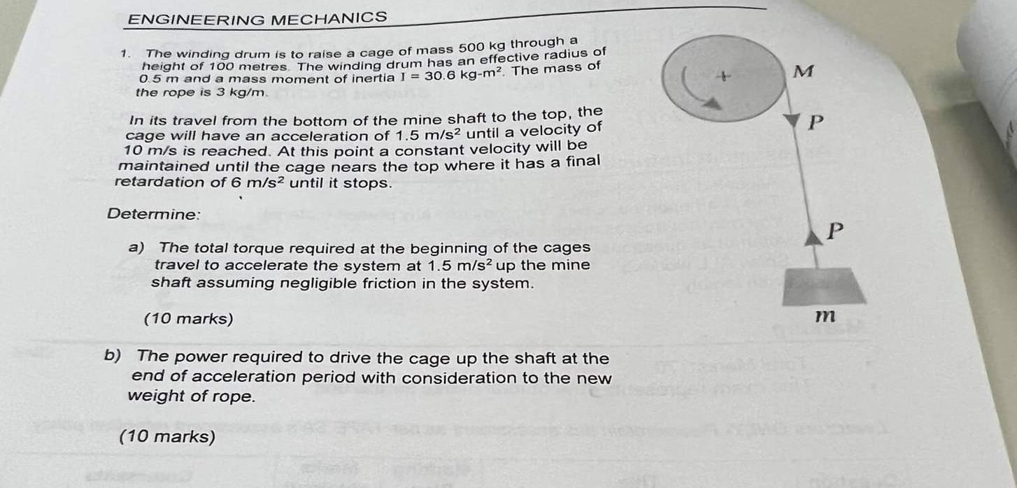 Solved ENGINEERING MECHANICS 1 M The winding drum is to