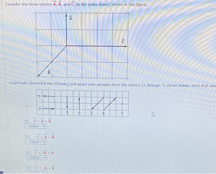 Solved Consider The Three Vectors A, B, And (in The Same | Chegg.com