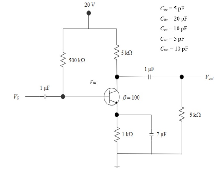 Solved Solve for the Q-point of the BJT network analytically | Chegg.com