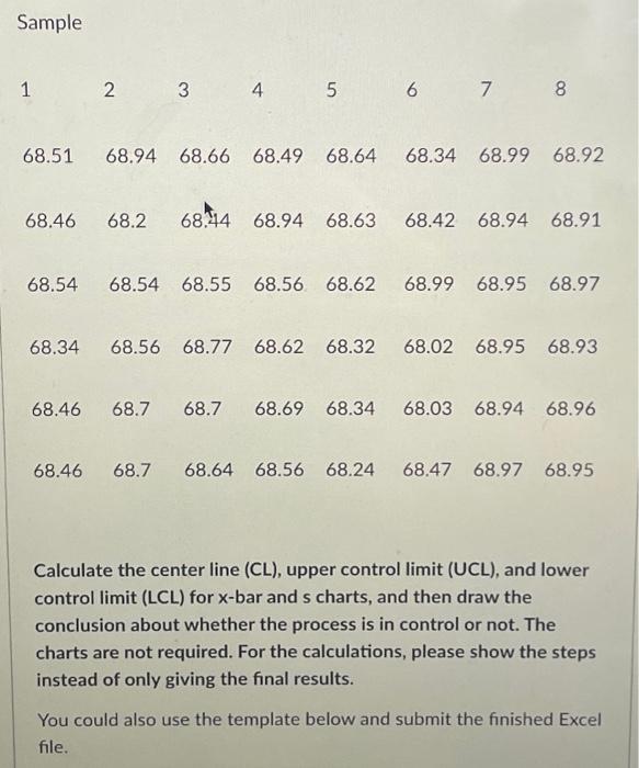 Solved Calculate the center line (CL), upper control limit ( | Chegg.com