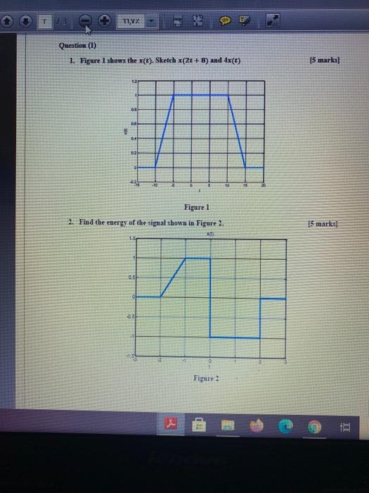 Solved 28 71,7% U Question (1) 1. Figure I shows the (t). | Chegg.com