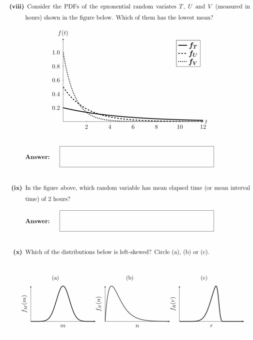 Solved (v) Below is the CDF of a given normal distribution. | Chegg.com
