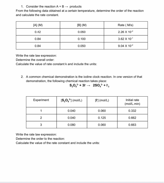 Solved 1. Consider The Reaction A+B Products From The | Chegg.com