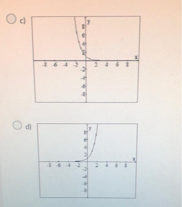 solved-solve-4x-64-a-16-b-4-c-3-d-2the-logarithmic-chegg