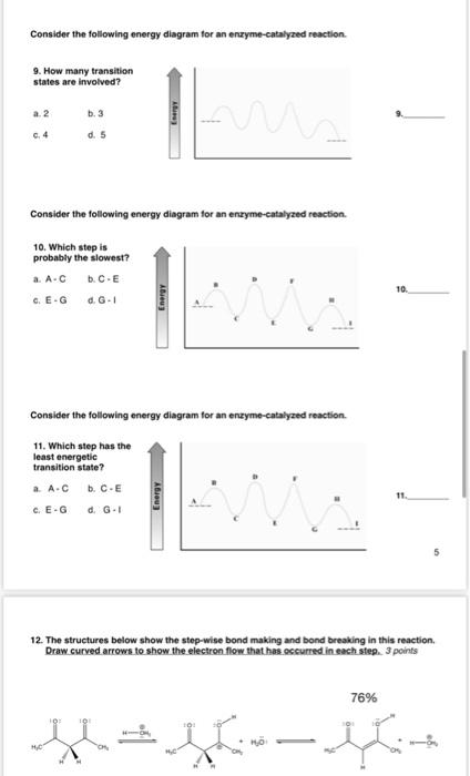 Solved Consider the following energy diagram for an | Chegg.com