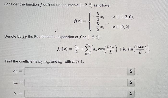Solved Consider the function f defined on the interval | Chegg.com