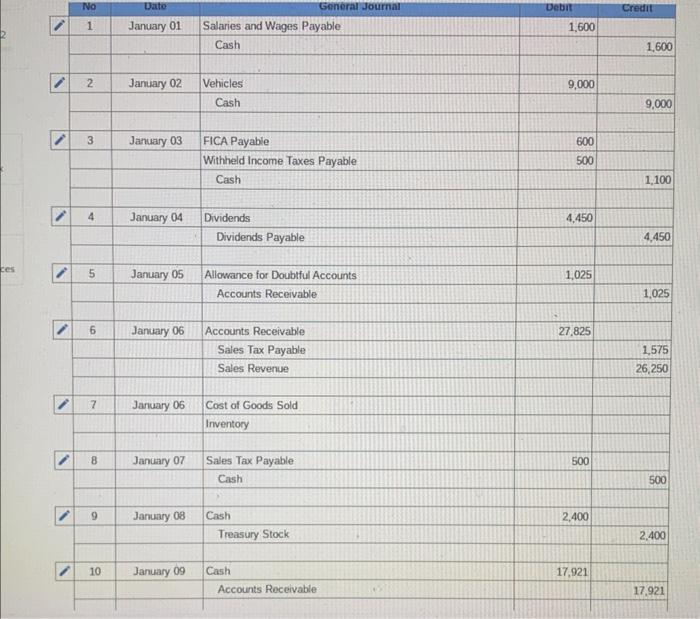 Solved I filled out as much as I could but some of it is | Chegg.com