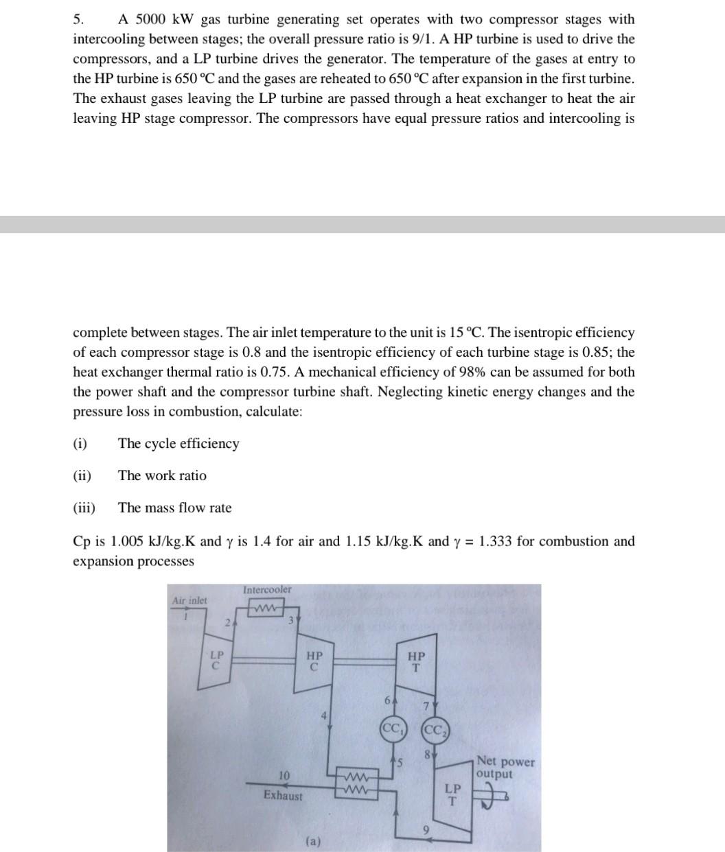 Solved 5. A 5000 kW gas turbine generating set operates with