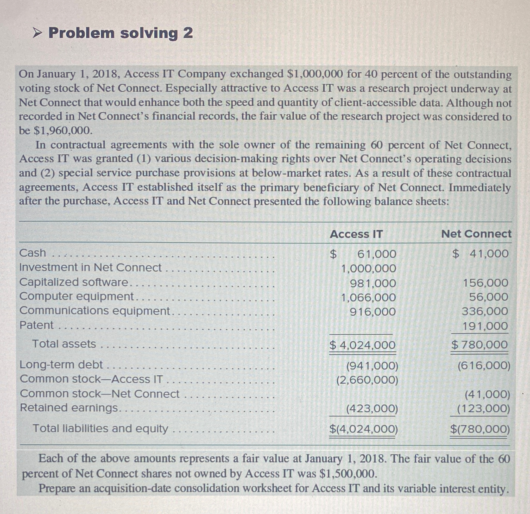 Solved ANSWER ON PAPER PLEASE> ﻿Problem solving 2On January | Chegg.com