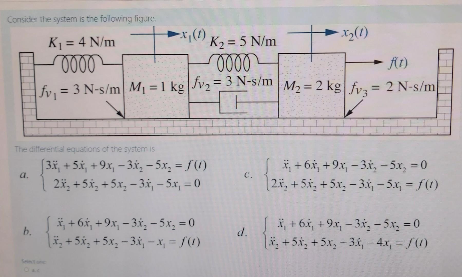 Solved Consider the system is the following figure. K1 = 4 | Chegg.com