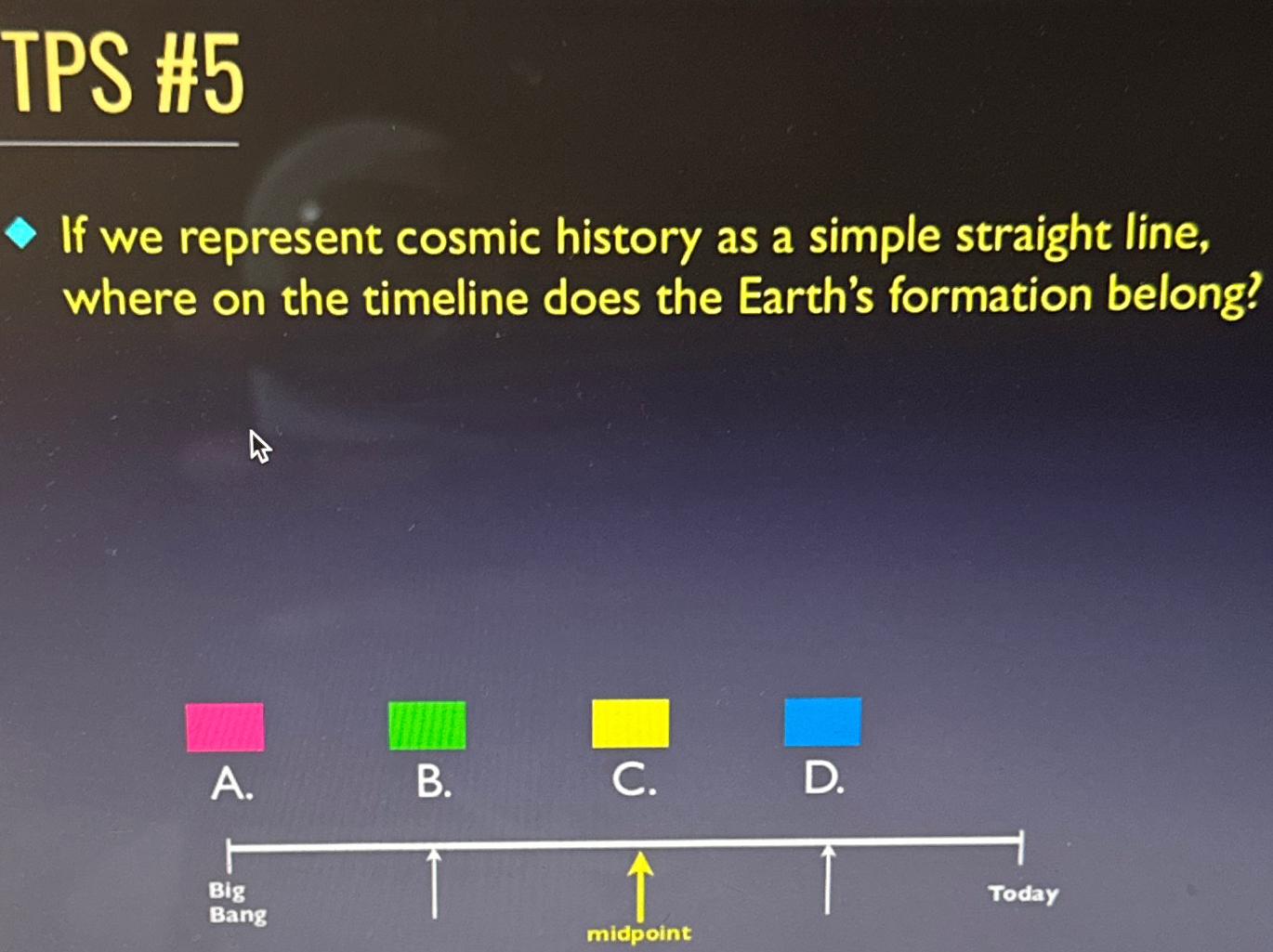Solved TPS #5If we represent cosmic history as a simple | Chegg.com