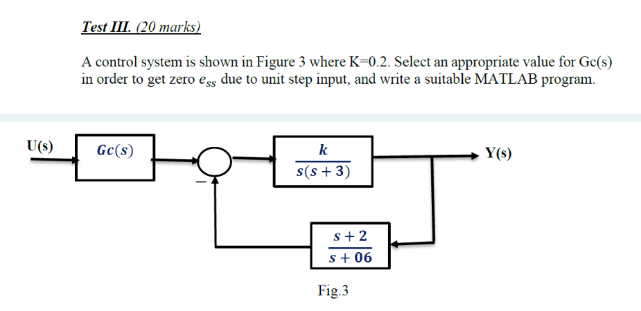 Solved Test III. (20 marks) A control system is shown in | Chegg.com
