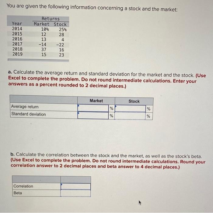 Solved You are given the following information concerning a | Chegg.com