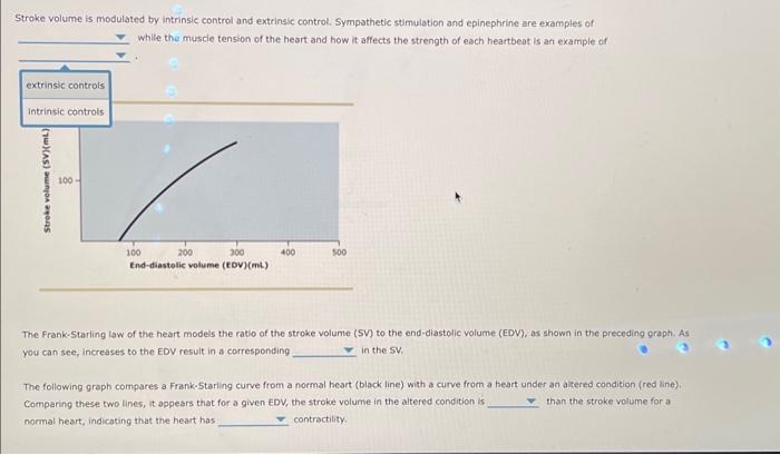 Cardiac output (CO) is the volume of blood pumped by | Chegg.com