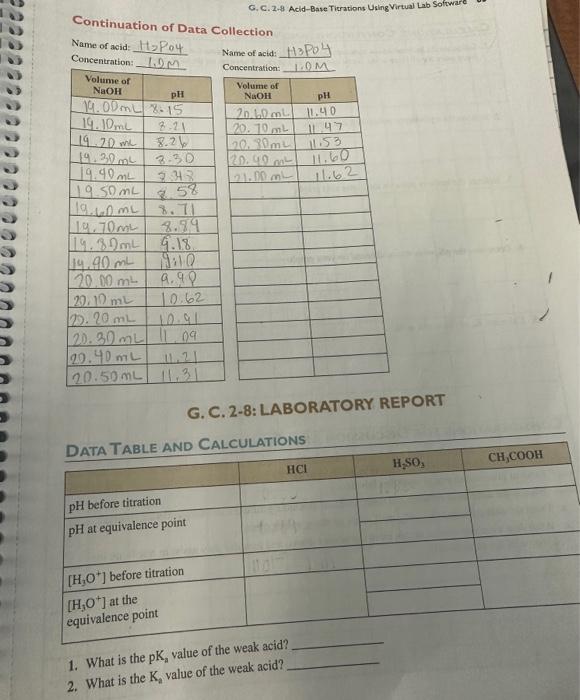 Solved Titration of an acidContinuation of Data | Chegg.com