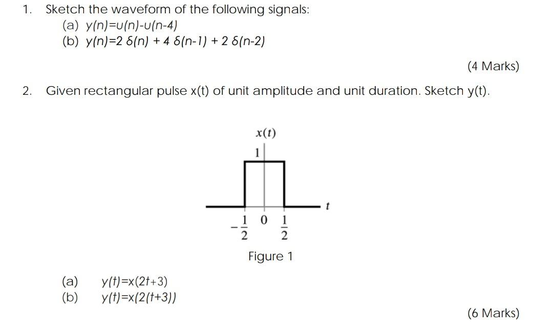 Solved 1. Sketch the waveform of the following signals: (a) | Chegg.com