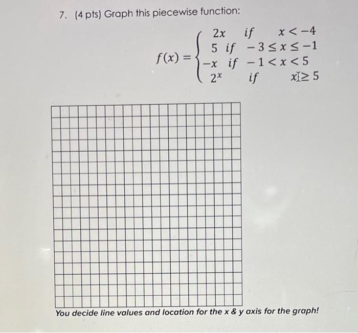 Solved F X ⎩⎨⎧2x5−x2x If If If If X