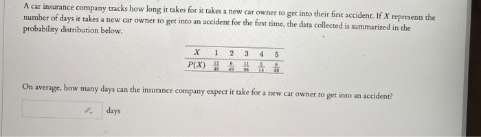 cheapest insurance cars prices