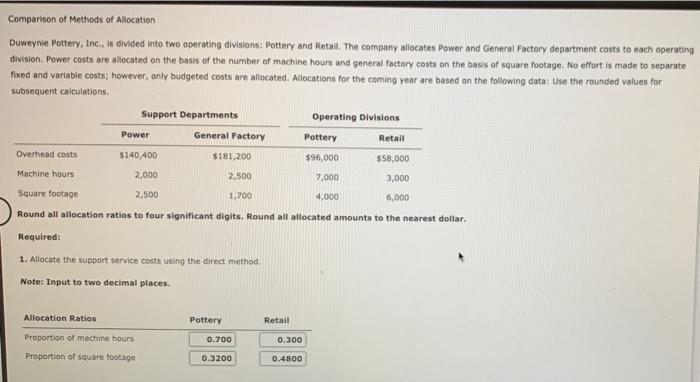 Solved Power Comparinon Of Methods Of Allocation Duweynie 