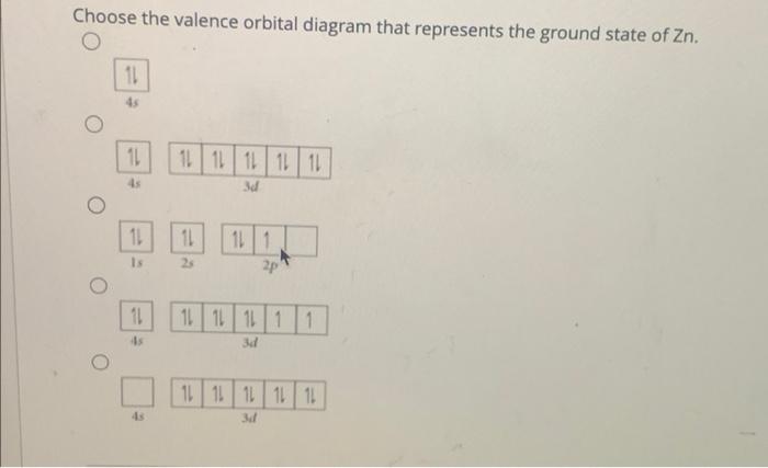 Solved Choose The Valence Orbital Diagram That Represents | Chegg.com