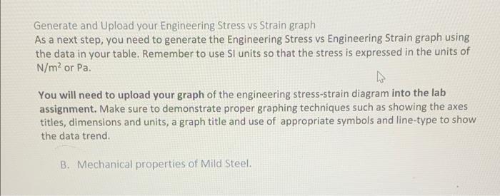 A. Study the mechanical properties of mild steel | Chegg.com