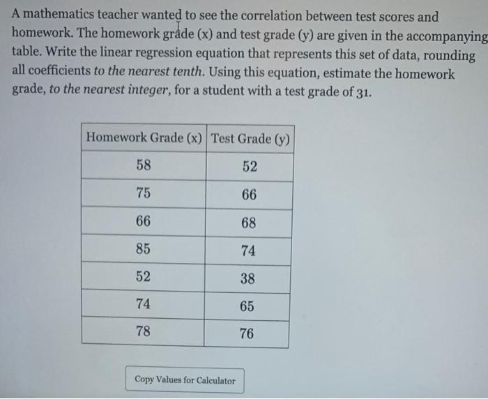 Solved A mathematics teacher wanted to see the correlation | Chegg.com