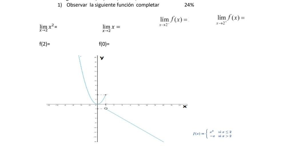 1) Observar la siguiente función completar \( 24 \% \) \( \lim _{x \rightarrow 2} x^{2}= \) \[ f(2)= \] \[ \lim _{x \rightarr