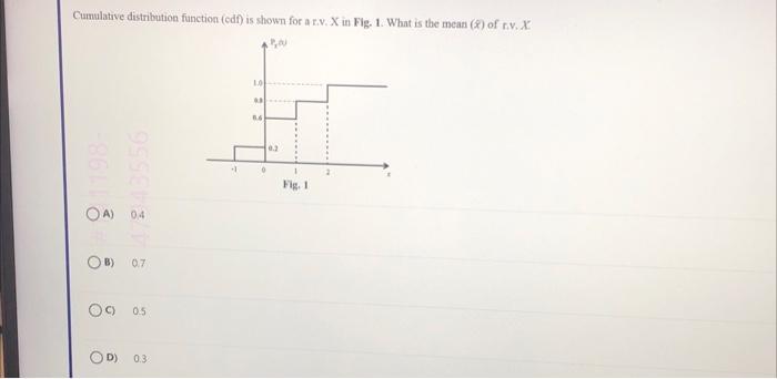 Solved Cumulative distribution function (cdf) is shown for a | Chegg.com