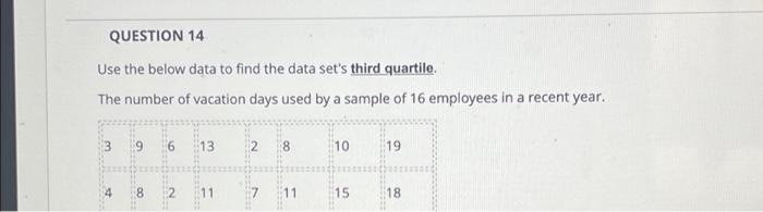 Solved QUESTION 14 Use the below data to find the data set's | Chegg.com
