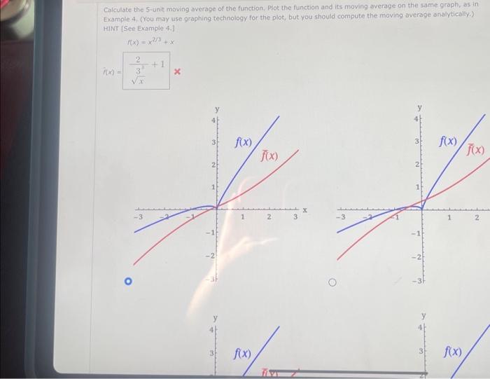 Calculate the S-unit moving average of the function. | Chegg.com