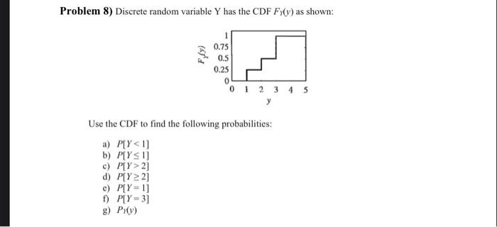 Solved Problem 8) Discrete Random Variable Y Has The | Chegg.com