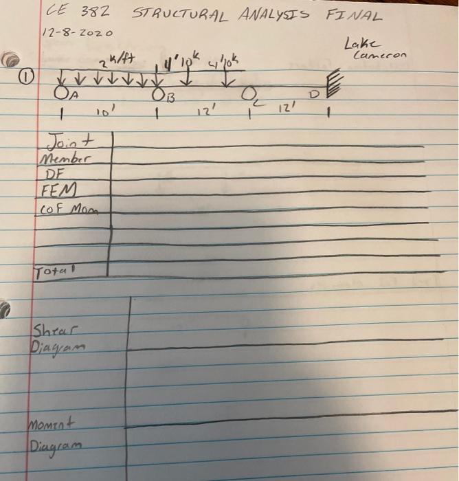 Solved ICE 382 STRUCTURAL ANALYSIS FINAL 112-8-Zozo Lake | Chegg.com
