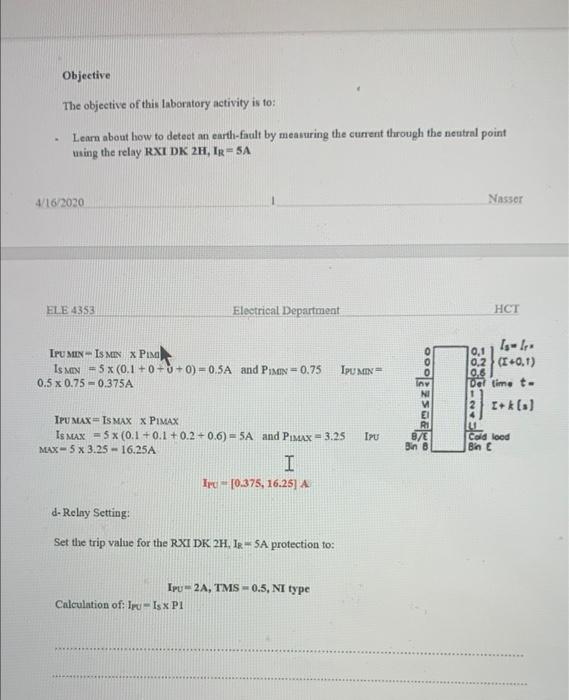 Normal Inverse (NT) Tipu -0.4A TMS - 0.5 Test current | Chegg.com