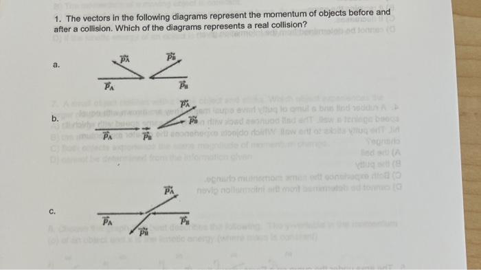 Solved 1. The vectors in the following diagrams represent | Chegg.com