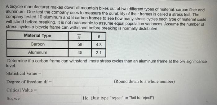 mountain bikes cycle to work scheme