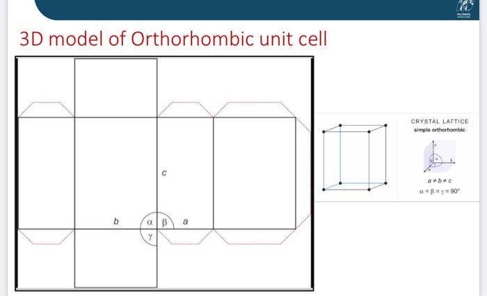 Solved 3D model of Cubic unit cell \begin{tabular}{|l|l|l|} | Chegg.com