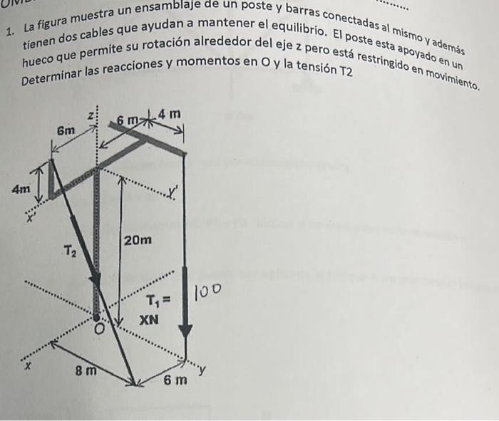 1. La figura muestra un ensamblaje de un poste y barras conectadas al mismo y además tienen dos cables que ayudan a mantener