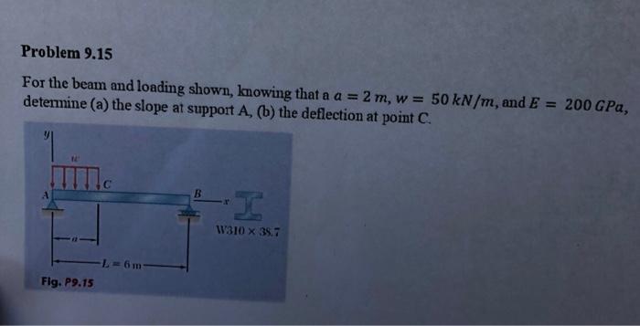 Solved Problem 9.15 For the beam and loading shown, knowing | Chegg.com